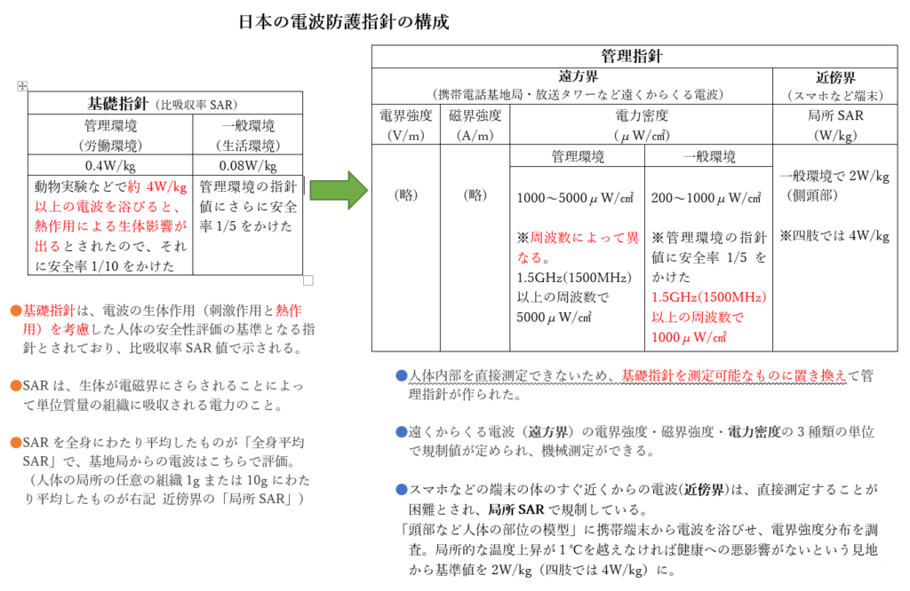 強制成就 1%の可能性も逃さない 多 ※占い 運勢波動鑑定書